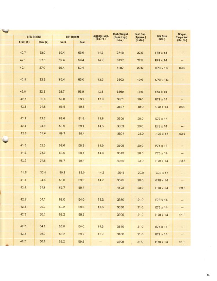 n_1972 Ford Competitive Facts-15.jpg